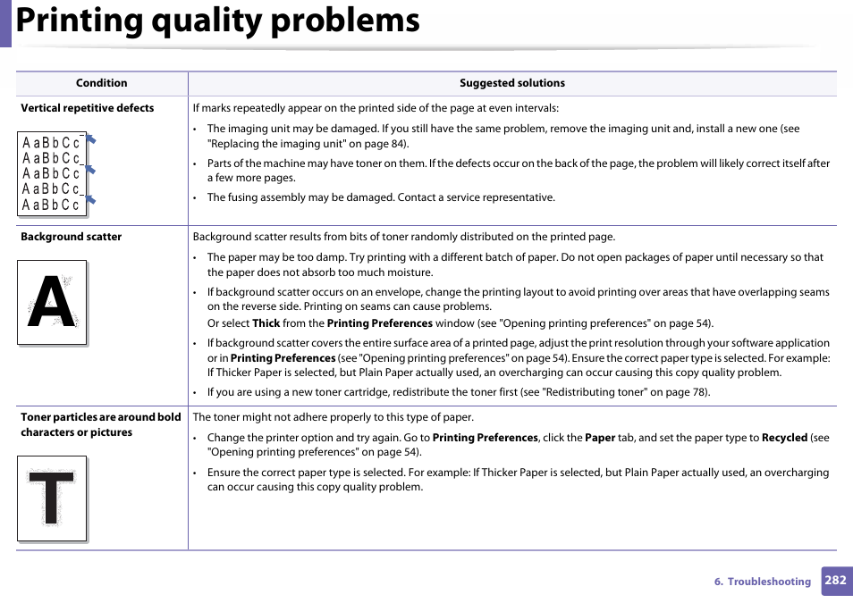 Printing quality problems | Samsung SL-C460W-XAX User Manual | Page 282 / 337