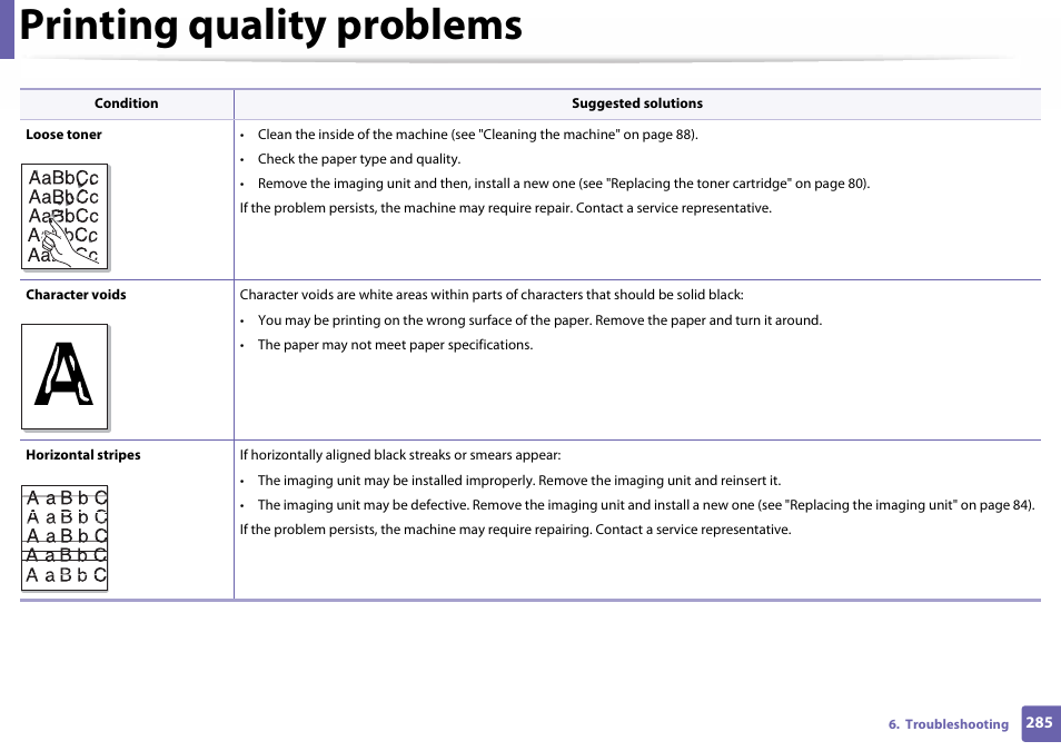 Printing quality problems | Samsung SL-C460W-XAX User Manual | Page 285 / 337