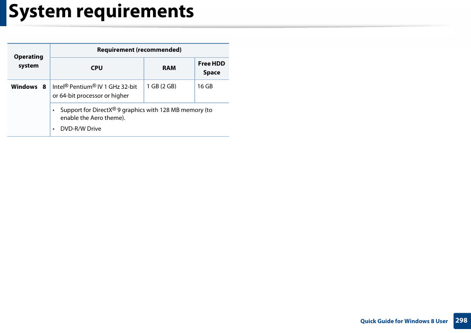 System requirements | Samsung SL-C460W-XAX User Manual | Page 298 / 337