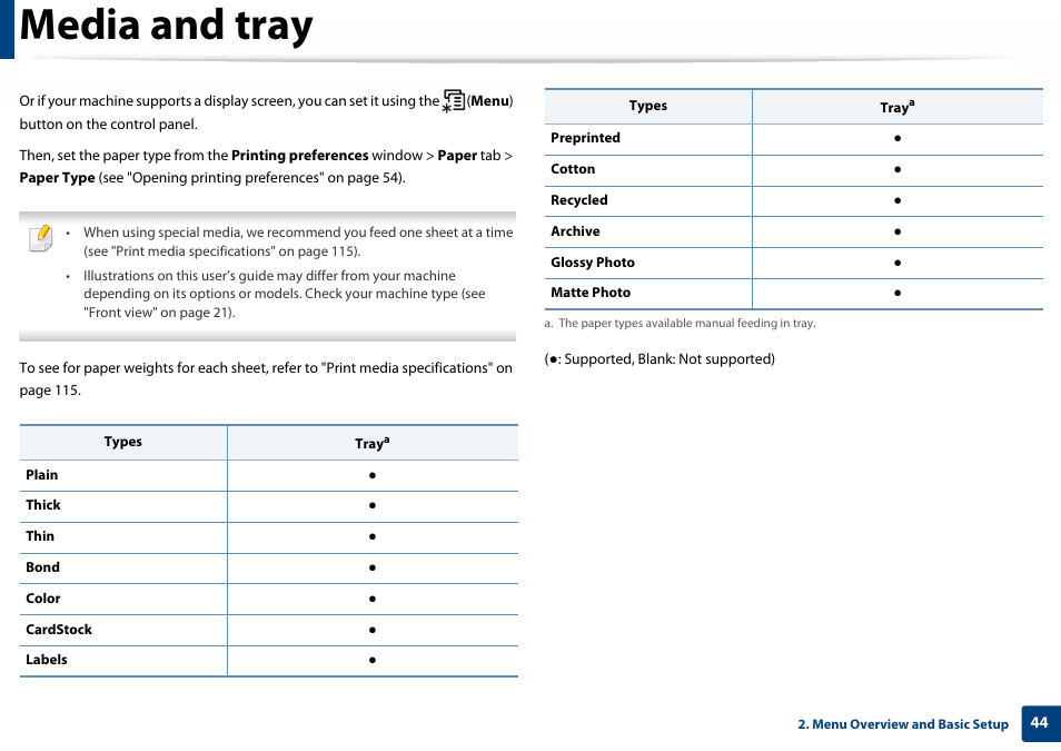 Media and tray | Samsung SL-C460W-XAX User Manual | Page 44 / 337