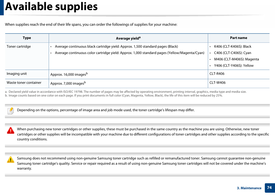 Available supplies | Samsung SL-C460W-XAX User Manual | Page 74 / 337