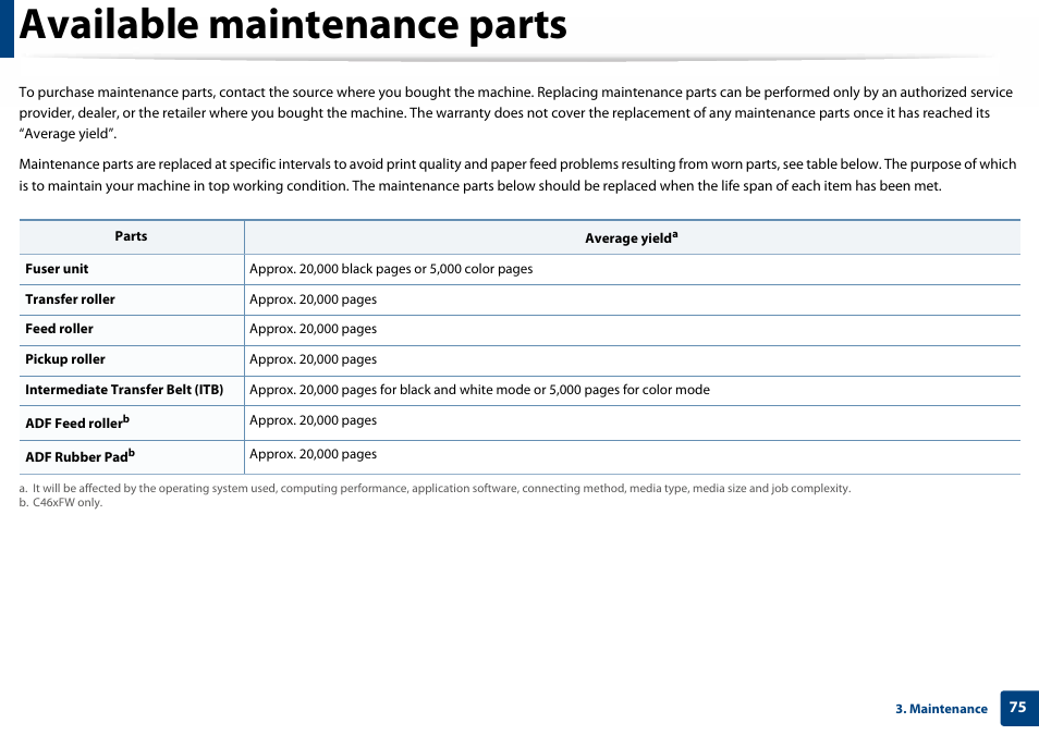 Available maintenance parts | Samsung SL-C460W-XAX User Manual | Page 75 / 337