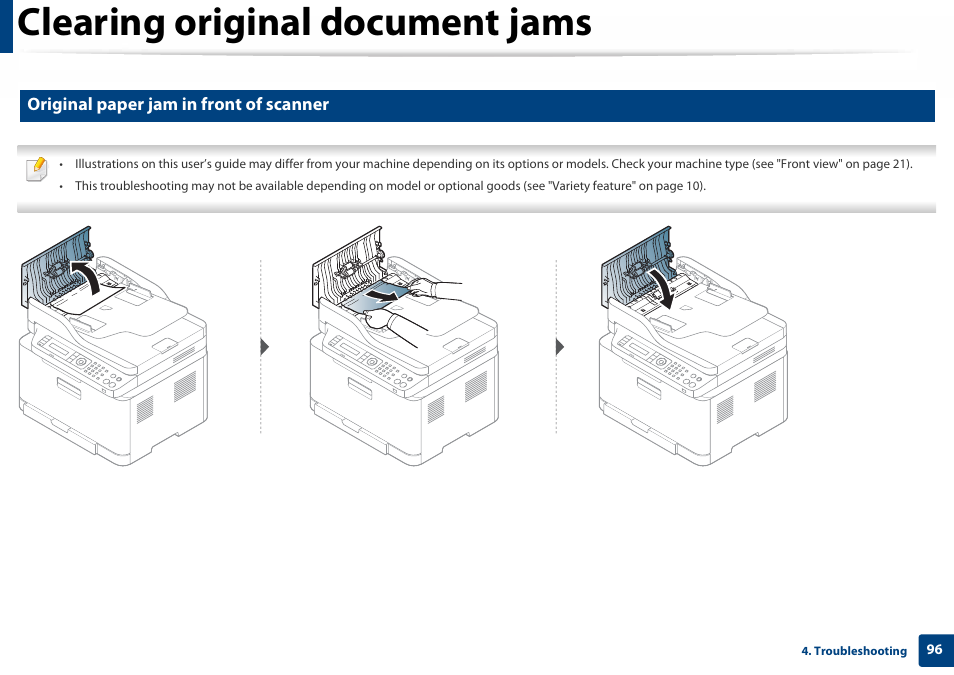 Original paper jam in front of scanner, Clearing original document jams | Samsung SL-C460W-XAX User Manual | Page 96 / 337