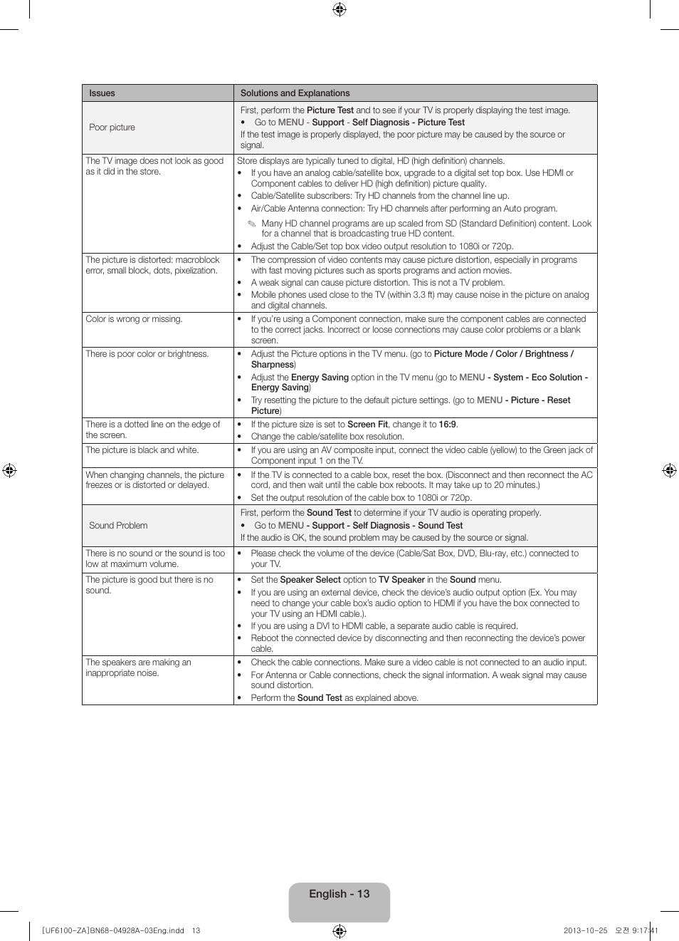 Samsung UN50F6100AFXZA User Manual | Page 13 / 22