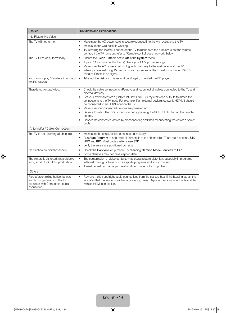 Samsung UN50F6100AFXZA User Manual | Page 14 / 22