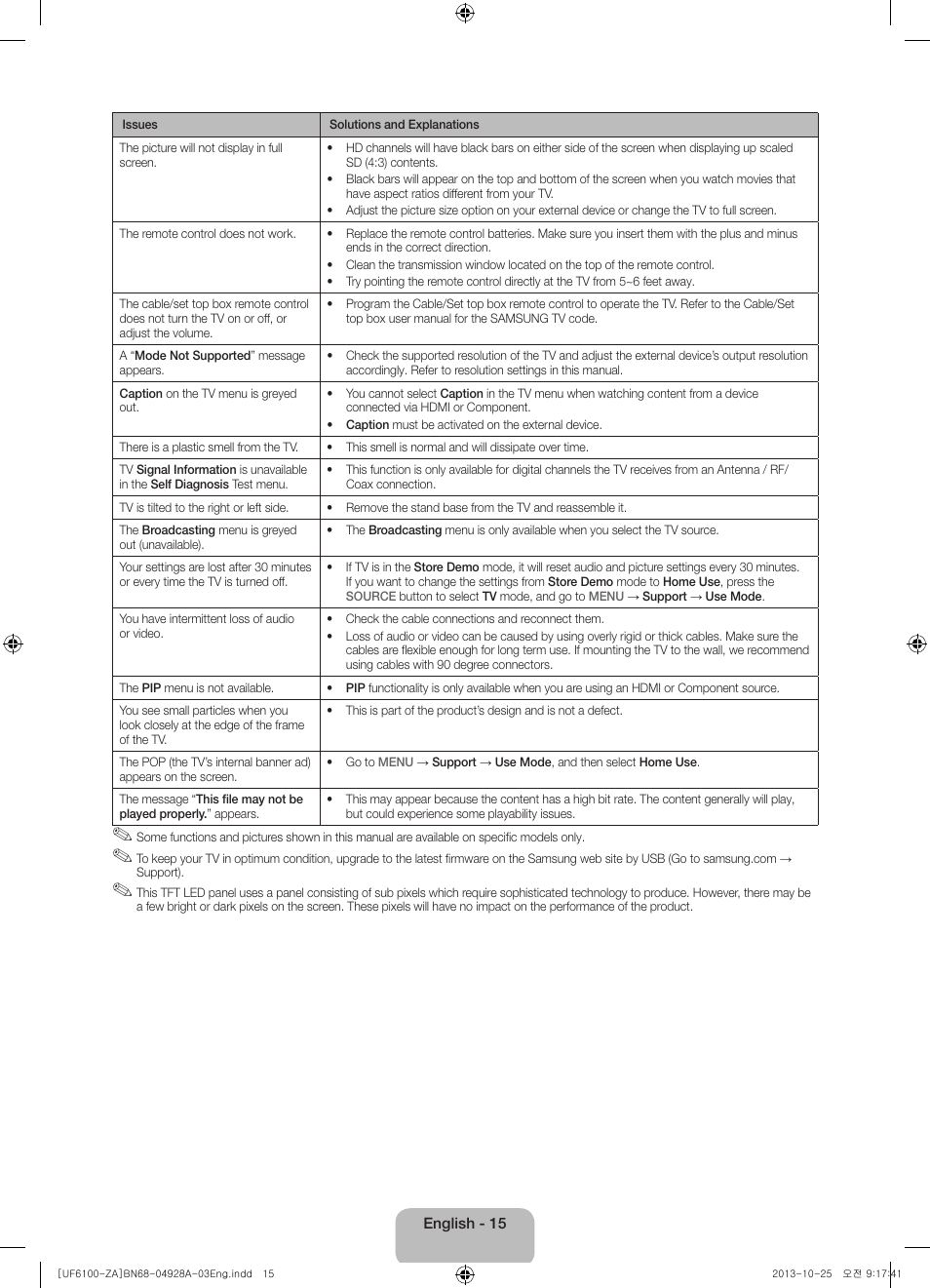 Samsung UN50F6100AFXZA User Manual | Page 15 / 22
