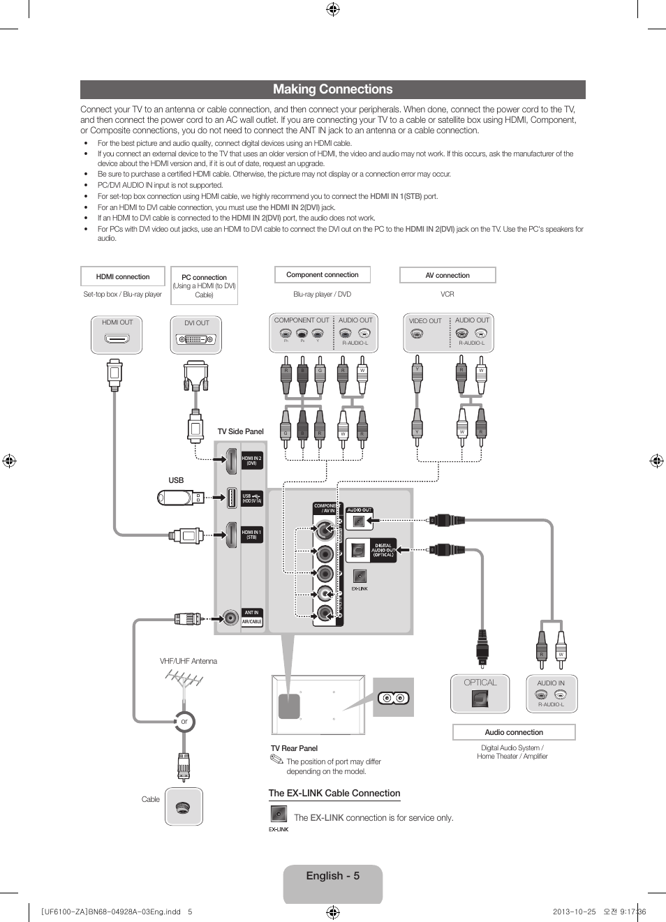 Making connections, English - 5, The ex-link cable connection | The ex-link connection is for service only | Samsung UN50F6100AFXZA User Manual | Page 5 / 22