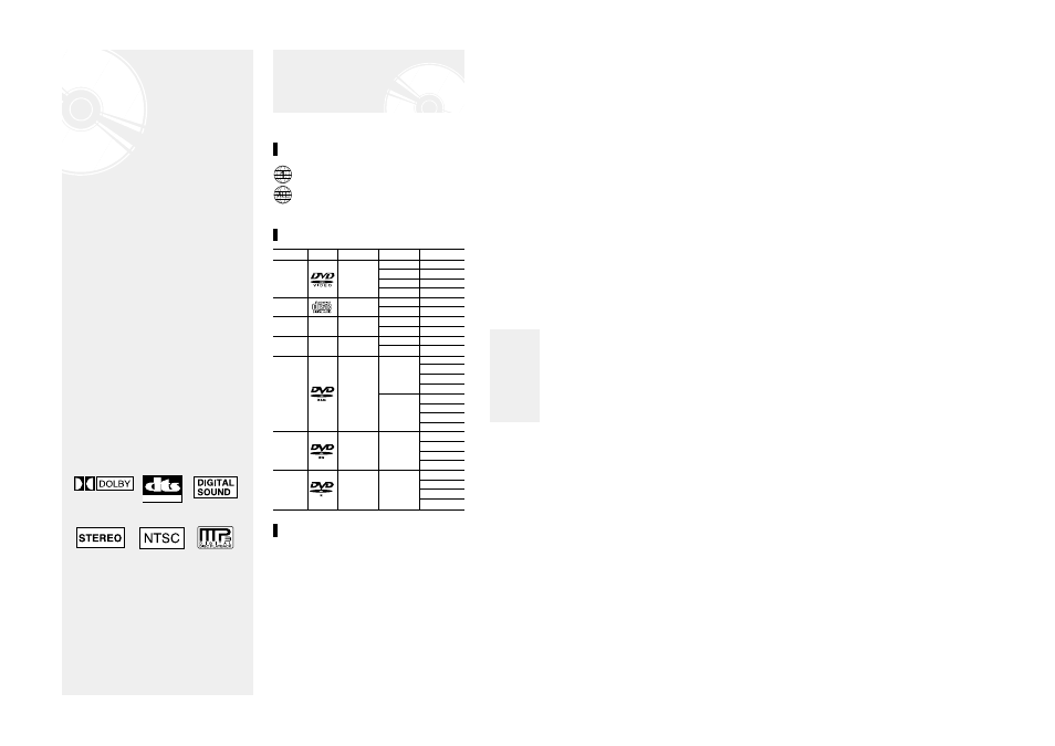 Playback, Before playing, Region code (dvd-video only) | Samsung DVD-R100-XAX User Manual | Page 23 / 49