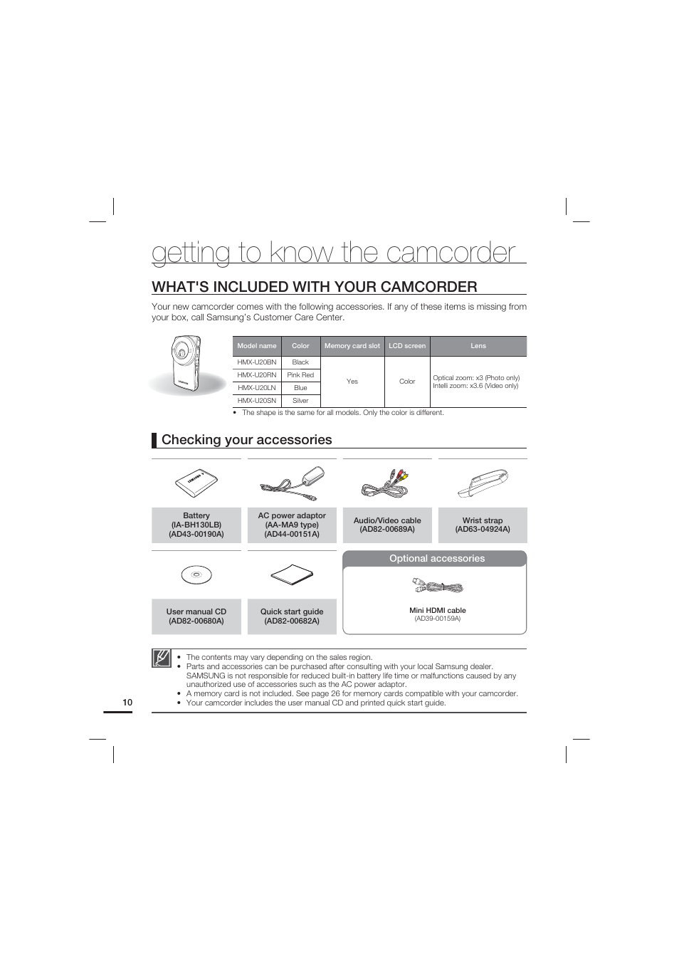 Getting to know the camcorder, What's included with your camcorder, Checking your accessories | Samsung HMX-U20LN-XAC User Manual | Page 20 / 94