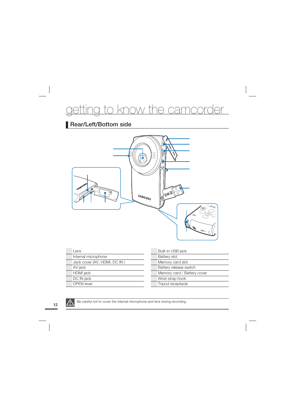 Getting to know the camcorder | Samsung HMX-U20LN-XAC User Manual | Page 22 / 94