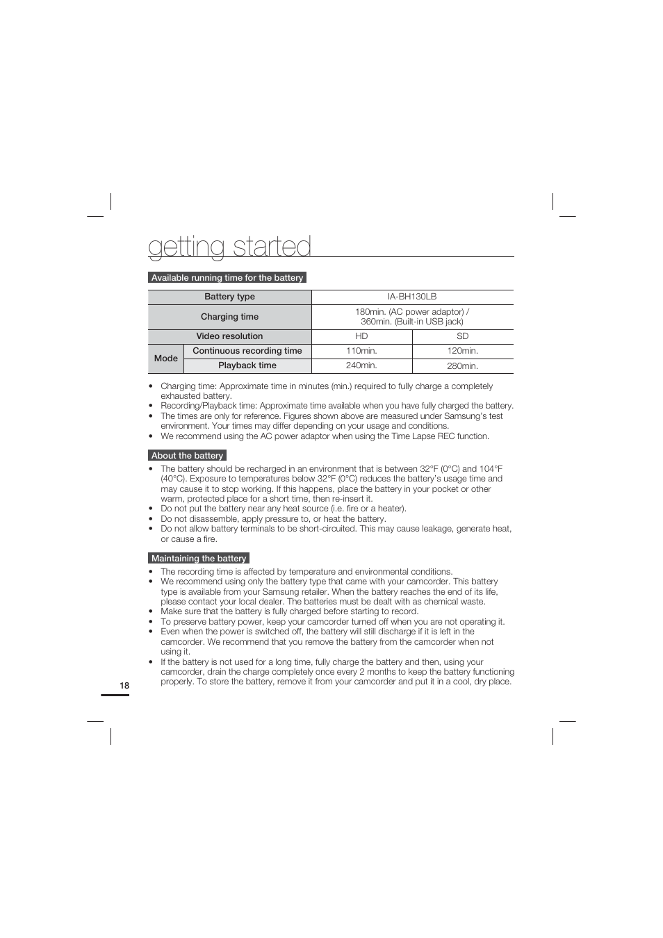 Getting started | Samsung HMX-U20LN-XAC User Manual | Page 28 / 94