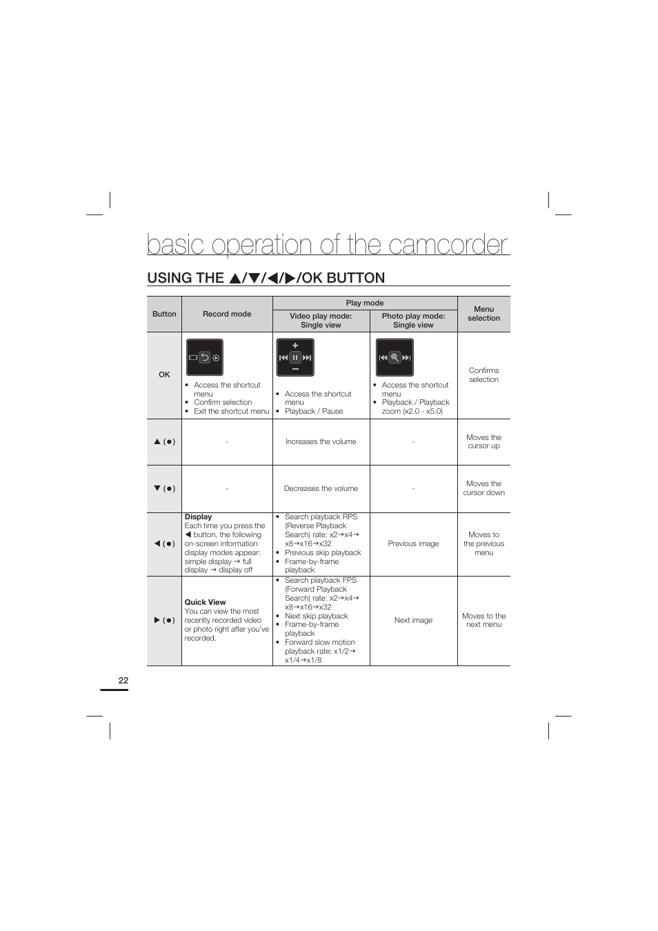 Using the ▲/▼/◄/►/ok button, Basic operation of the camcorder, Using the / / / /ok button | Samsung HMX-U20LN-XAC User Manual | Page 32 / 94