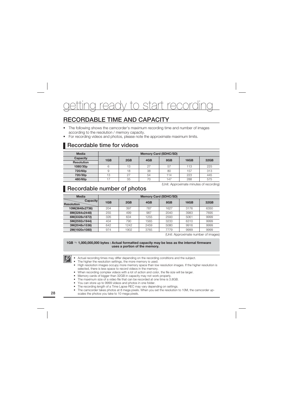 Recordable time and capacity, Getting ready to start recording | Samsung HMX-U20LN-XAC User Manual | Page 38 / 94