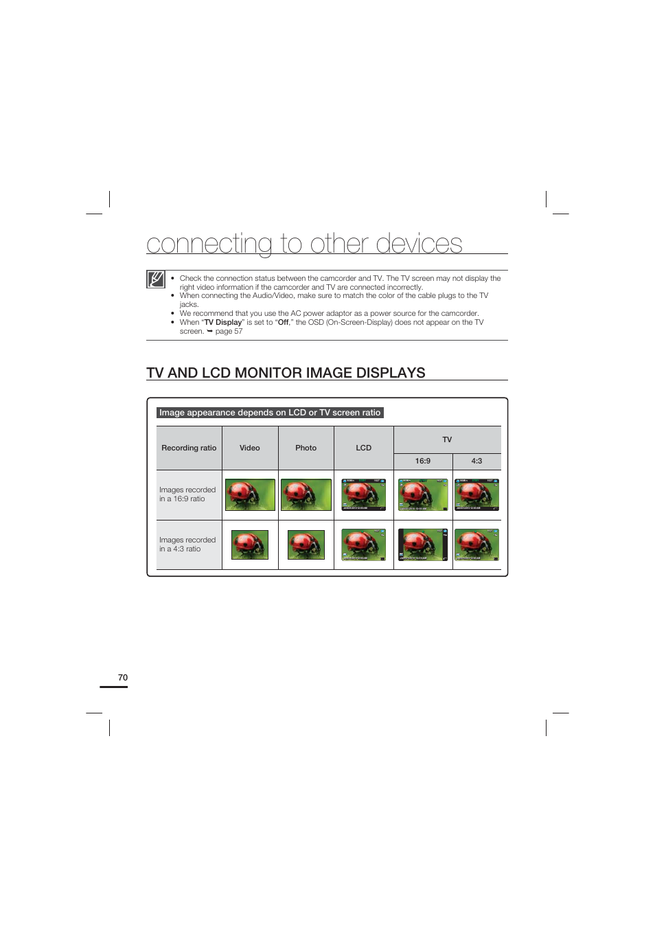 Tv and lcd monitor image displays, Connecting to other devices, Image appearance depends on lcd or tv screen ratio | Samsung HMX-U20LN-XAC User Manual | Page 80 / 94