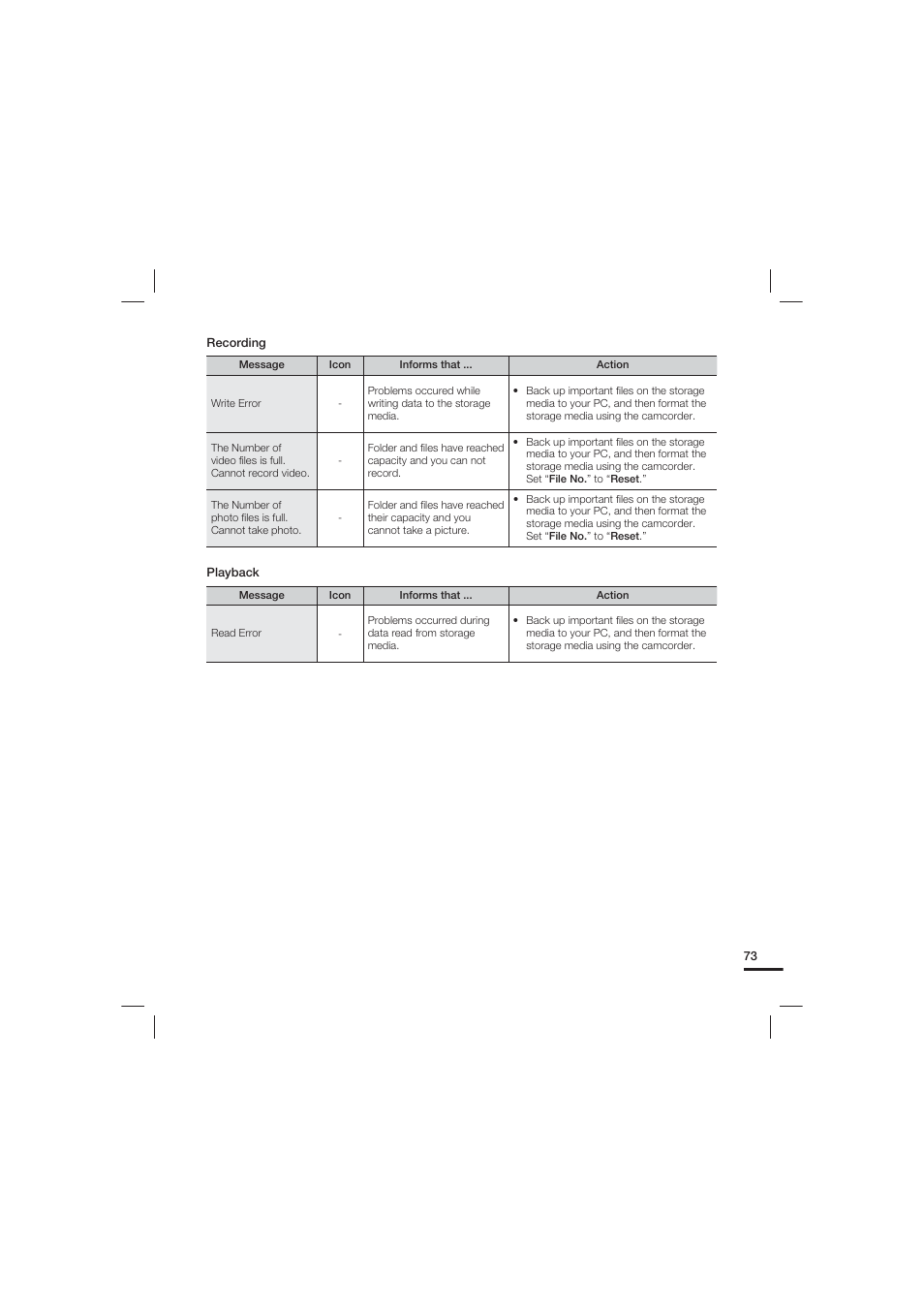 Samsung HMX-U20LN-XAC User Manual | Page 83 / 94