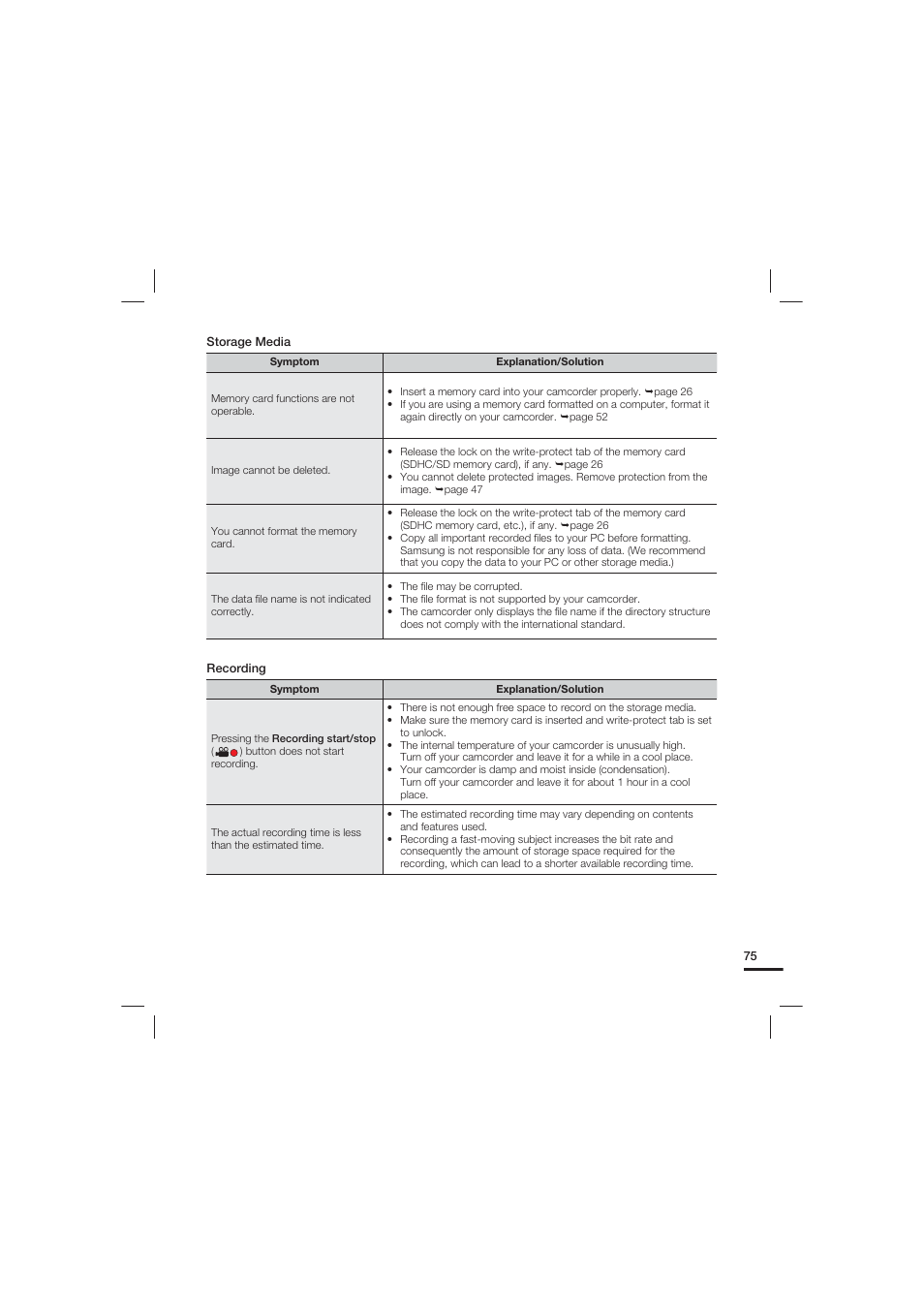 Samsung HMX-U20LN-XAC User Manual | Page 85 / 94