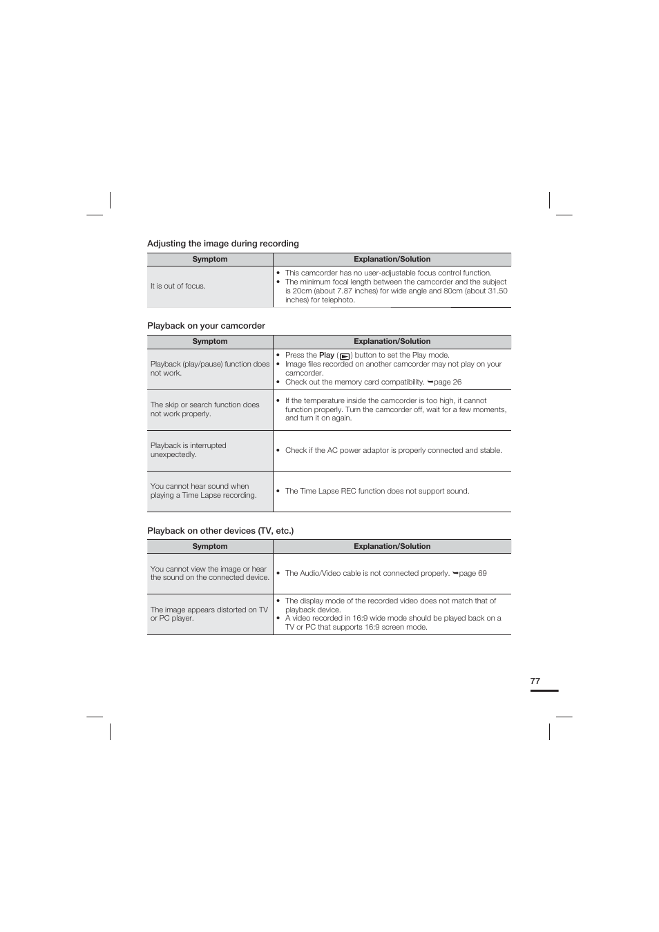 Samsung HMX-U20LN-XAC User Manual | Page 87 / 94