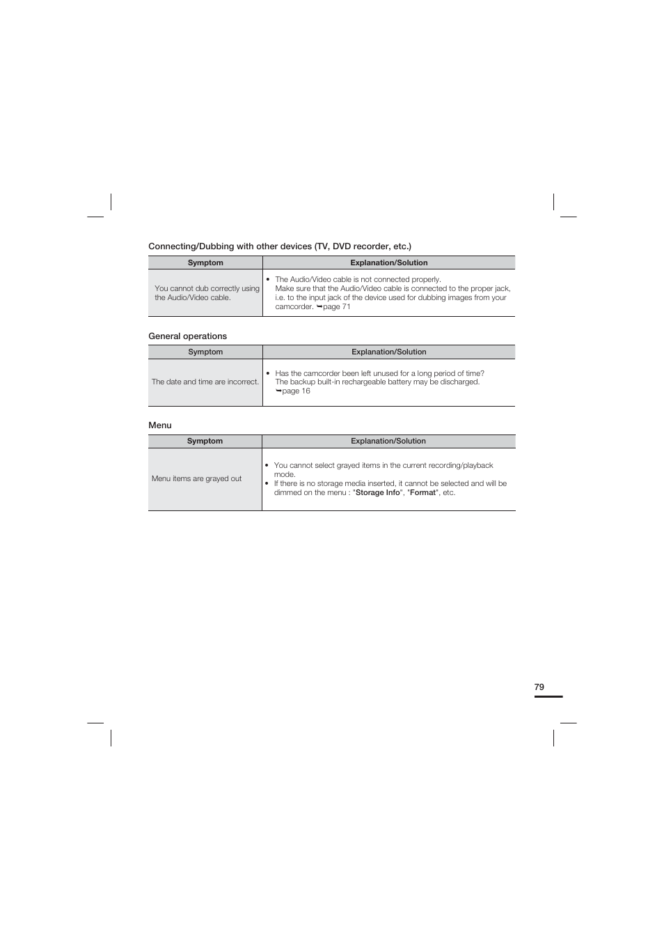 Samsung HMX-U20LN-XAC User Manual | Page 89 / 94