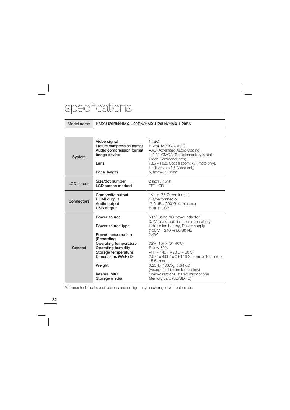 Specifications, Speciﬁcations | Samsung HMX-U20LN-XAC User Manual | Page 92 / 94