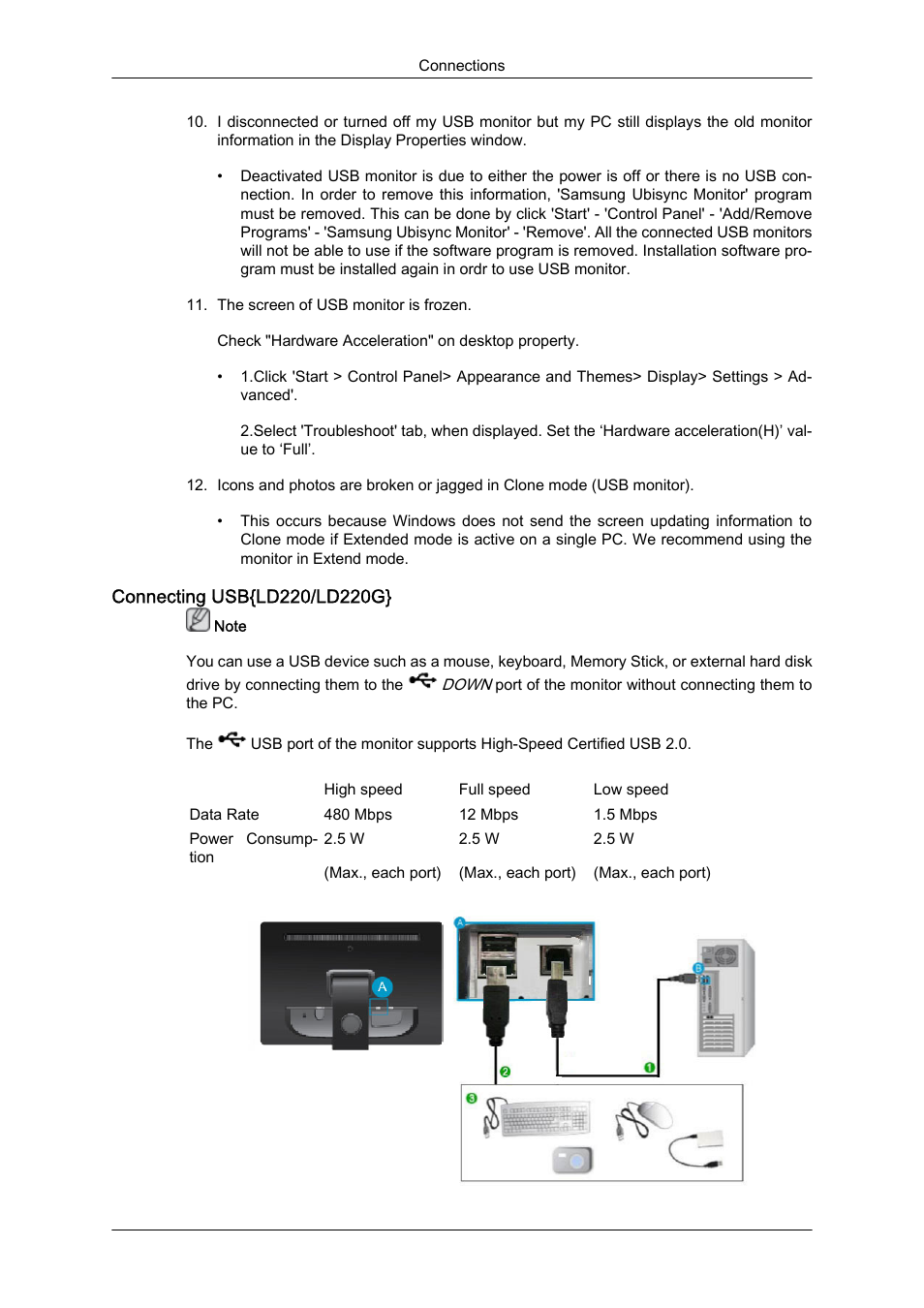 Connecting usb{ld220/ld220g | Samsung LS19LFUGFZ-ZC User Manual | Page 24 / 64