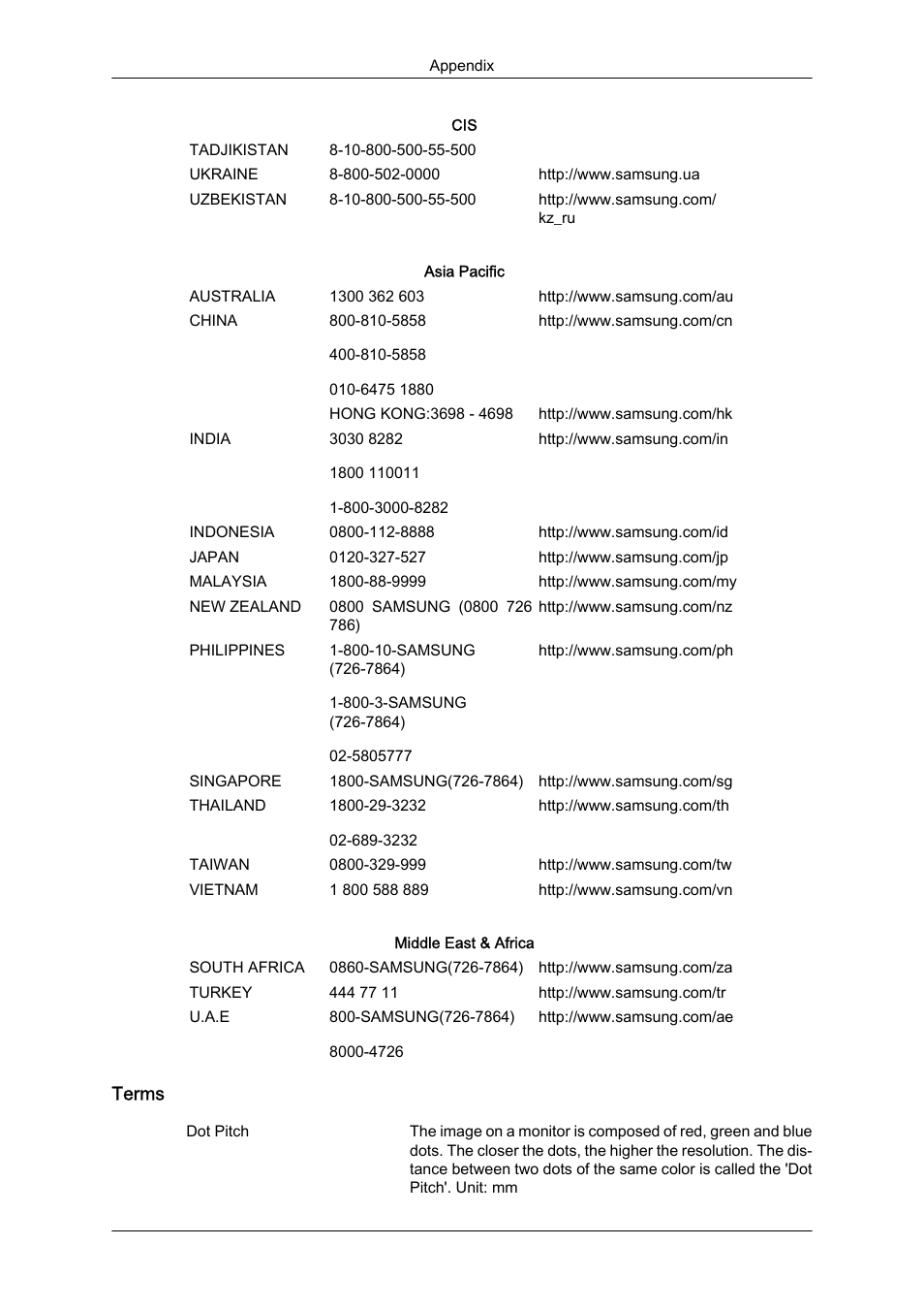 Terms | Samsung LS19LFUGFZ-ZC User Manual | Page 62 / 64