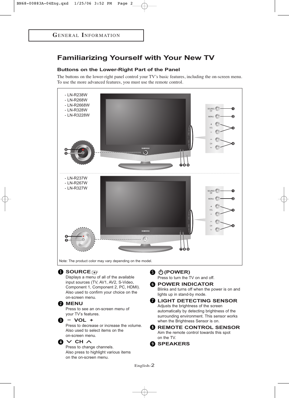 Familiarizing yourself with your new tv, Buttons on the lower-right part of the panel | Samsung LNR328WX-XAA User Manual | Page 7 / 88