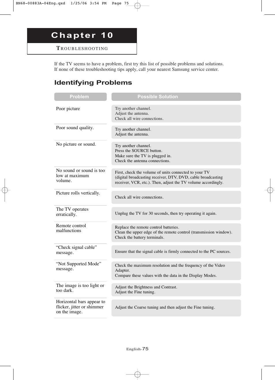 Chapter 10: troubleshooting, Identifying problems | Samsung LNR328WX-XAA User Manual | Page 80 / 88