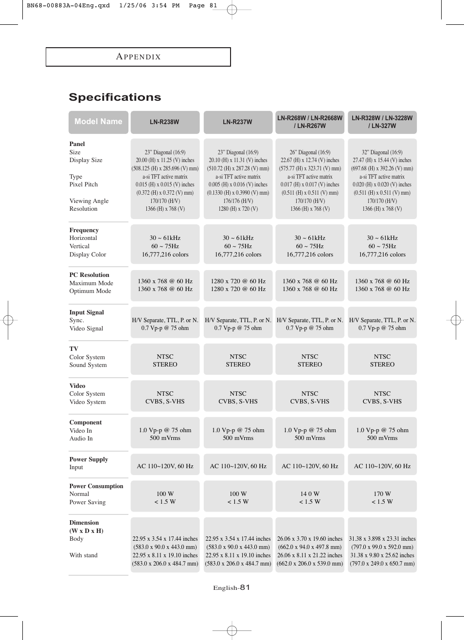 Specifications | Samsung LNR328WX-XAA User Manual | Page 86 / 88