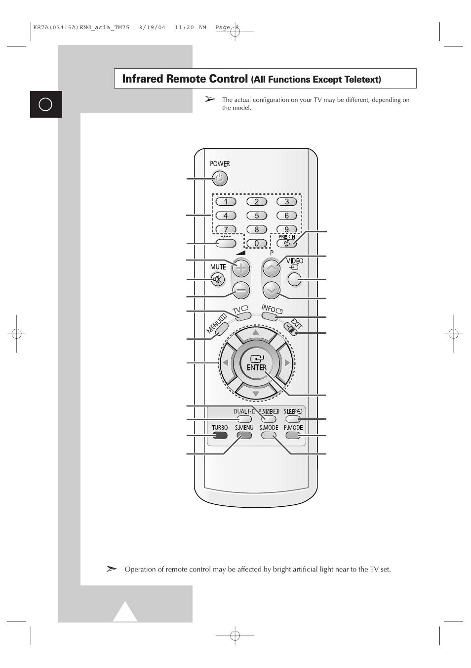 Infrared remote control, All functions except teletext) | Samsung TXR2735X-XAA User Manual | Page 7 / 47