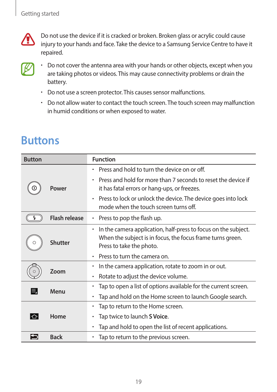 Buttons, 19 buttons | Samsung EK-GC200ZWAXAR User Manual | Page 19 / 166