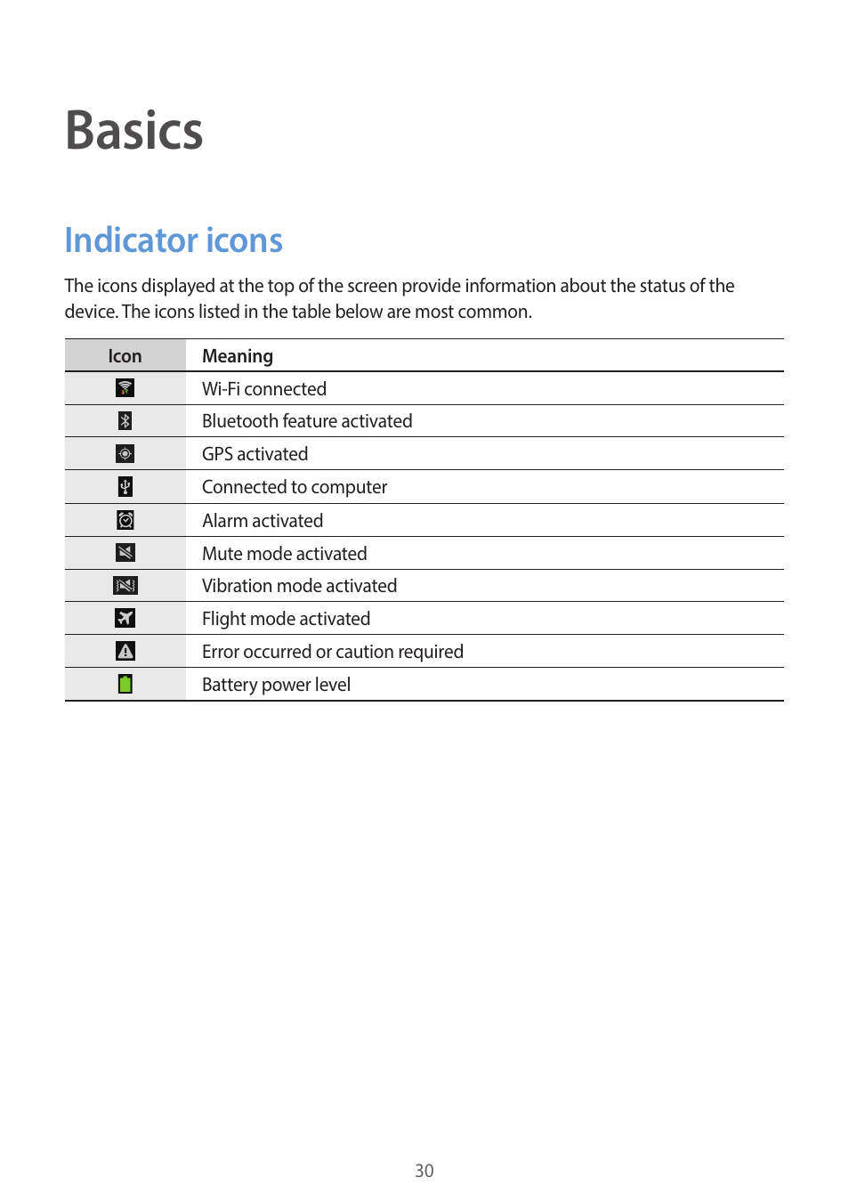 Basics, Indicator icons, 30 indicator icons | Samsung EK-GC200ZWAXAR User Manual | Page 30 / 166