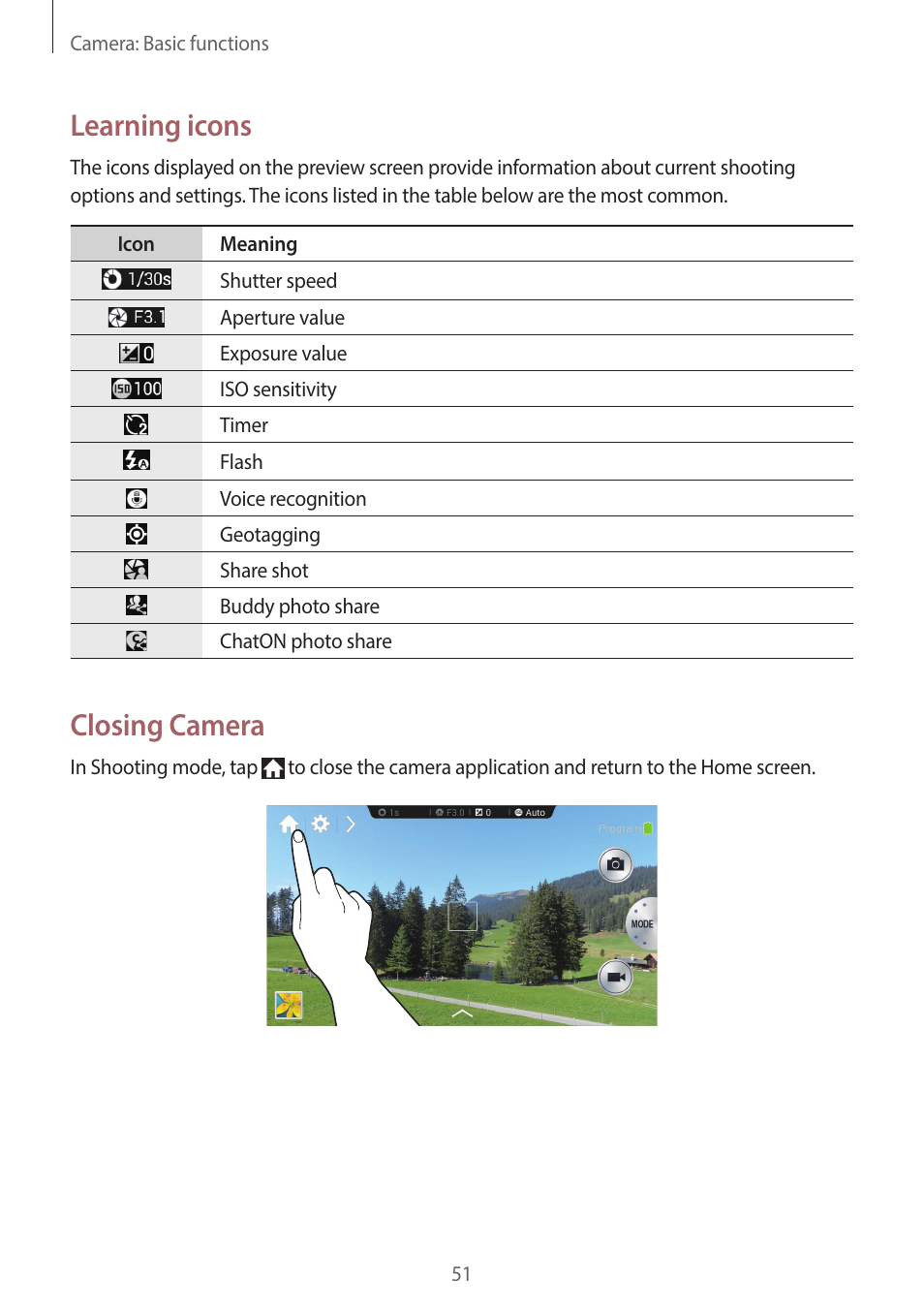 Learning icons, Closing camera | Samsung EK-GC200ZWAXAR User Manual | Page 51 / 166