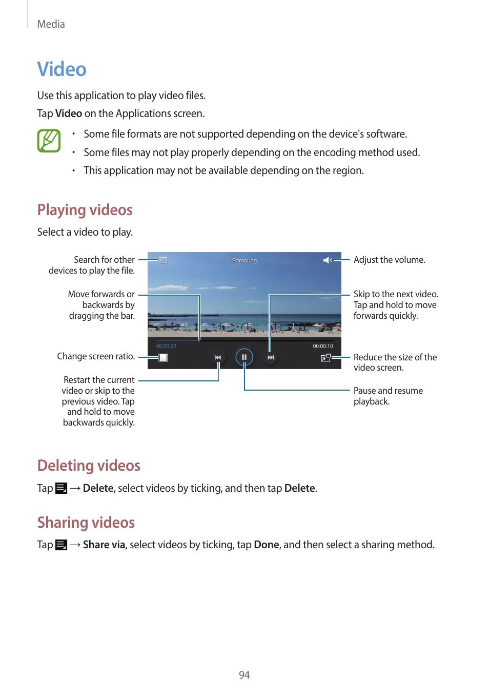 Video, 94 video, Playing videos | Deleting videos, Sharing videos | Samsung EK-GC200ZWAXAR User Manual | Page 94 / 166