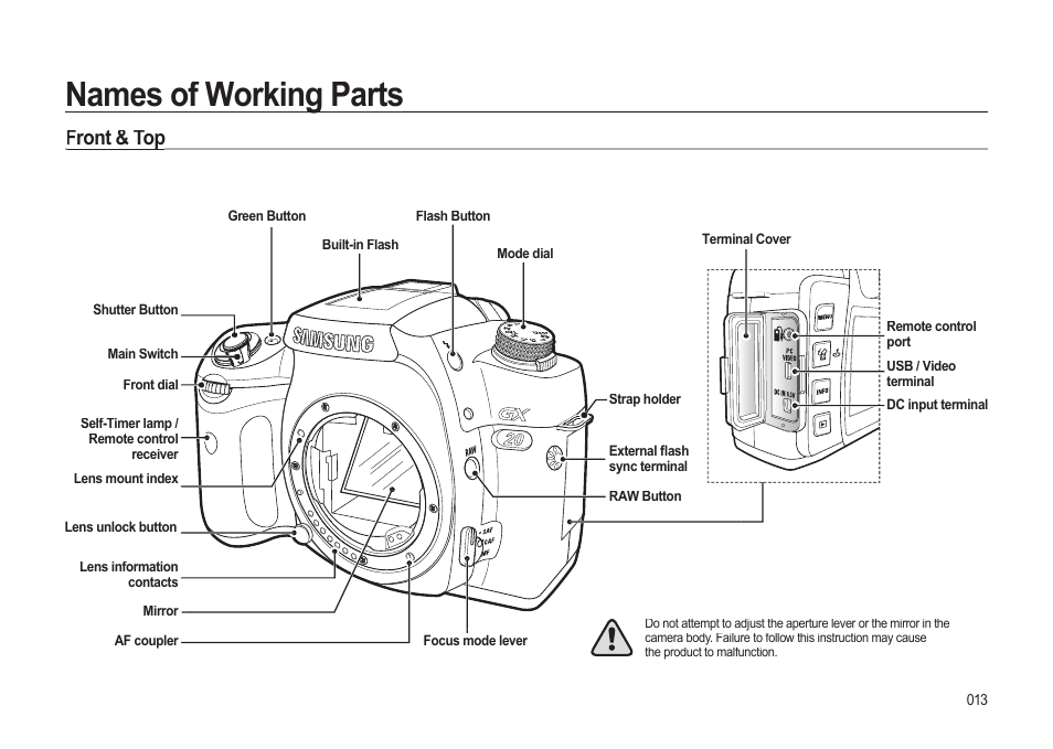 Names of working parts, Front & top | Samsung ER-GX20ZBBB-E1 User Manual | Page 14 / 163