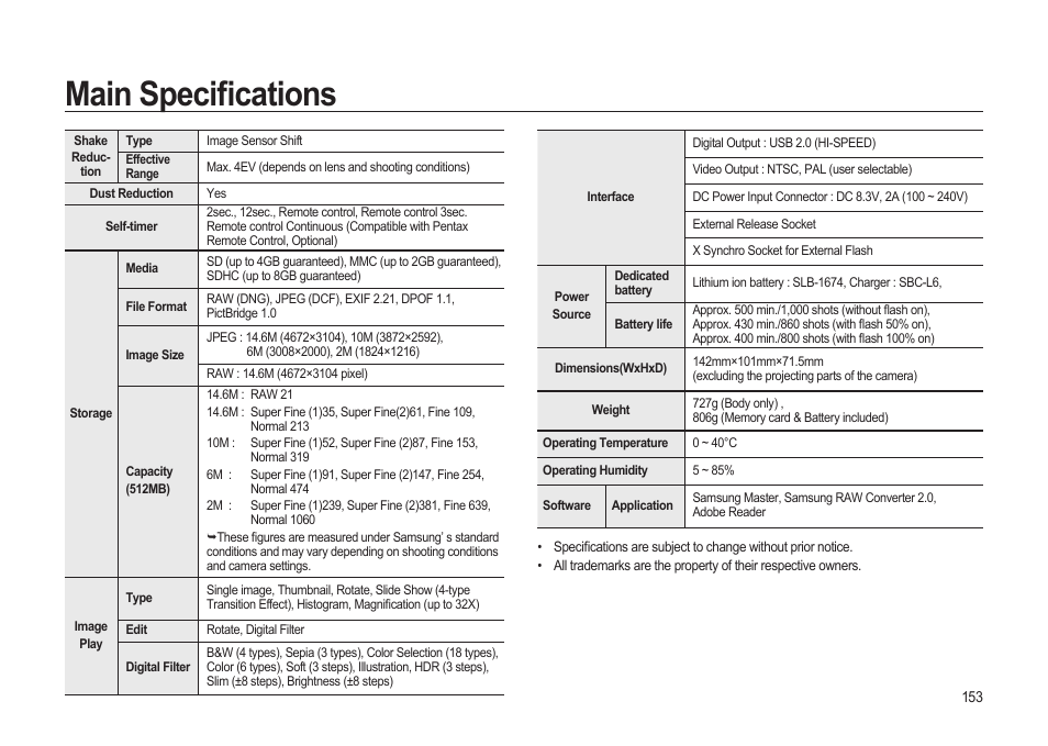 Main specifi cations | Samsung ER-GX20ZBBB-E1 User Manual | Page 154 / 163