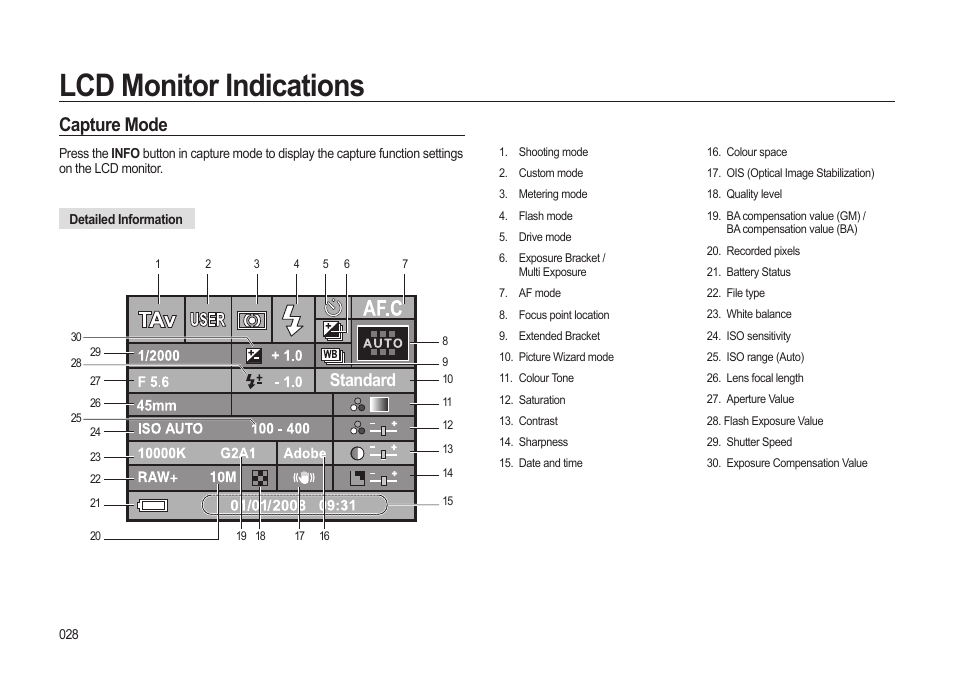 Lcd monitor indications, Capture mode, Standard | Samsung ER-GX20ZBBB-E1 User Manual | Page 29 / 163