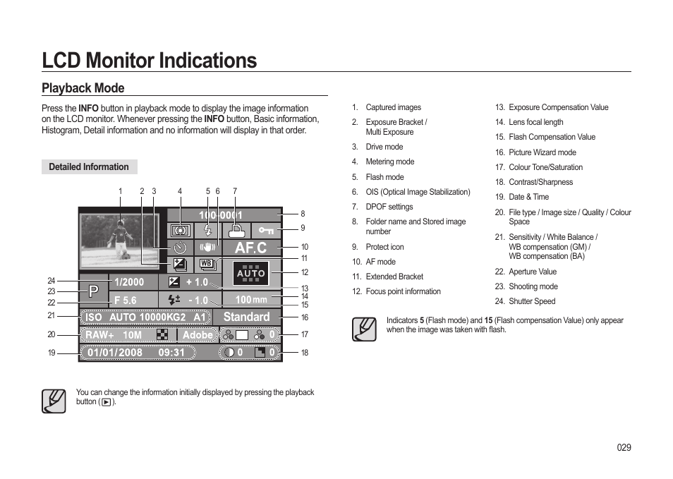 Lcd monitor indications, Playback mode, Standard | Samsung ER-GX20ZBBB-E1 User Manual | Page 30 / 163