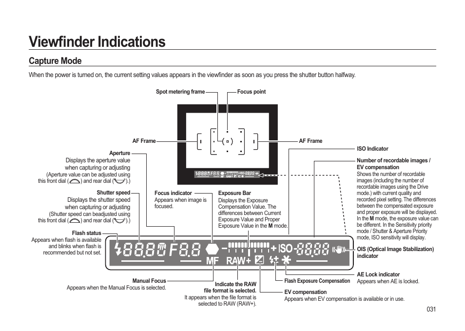 Viewfi nder indications, Capture mode | Samsung ER-GX20ZBBB-E1 User Manual | Page 32 / 163