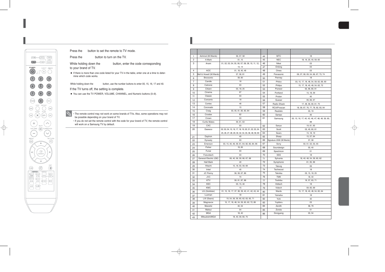 Operating a tv with the remote control, When operating a tv with the remote control, Tv brand code list | Eng miscellaneous | Samsung HT-X250T-XAA User Manual | Page 30 / 34