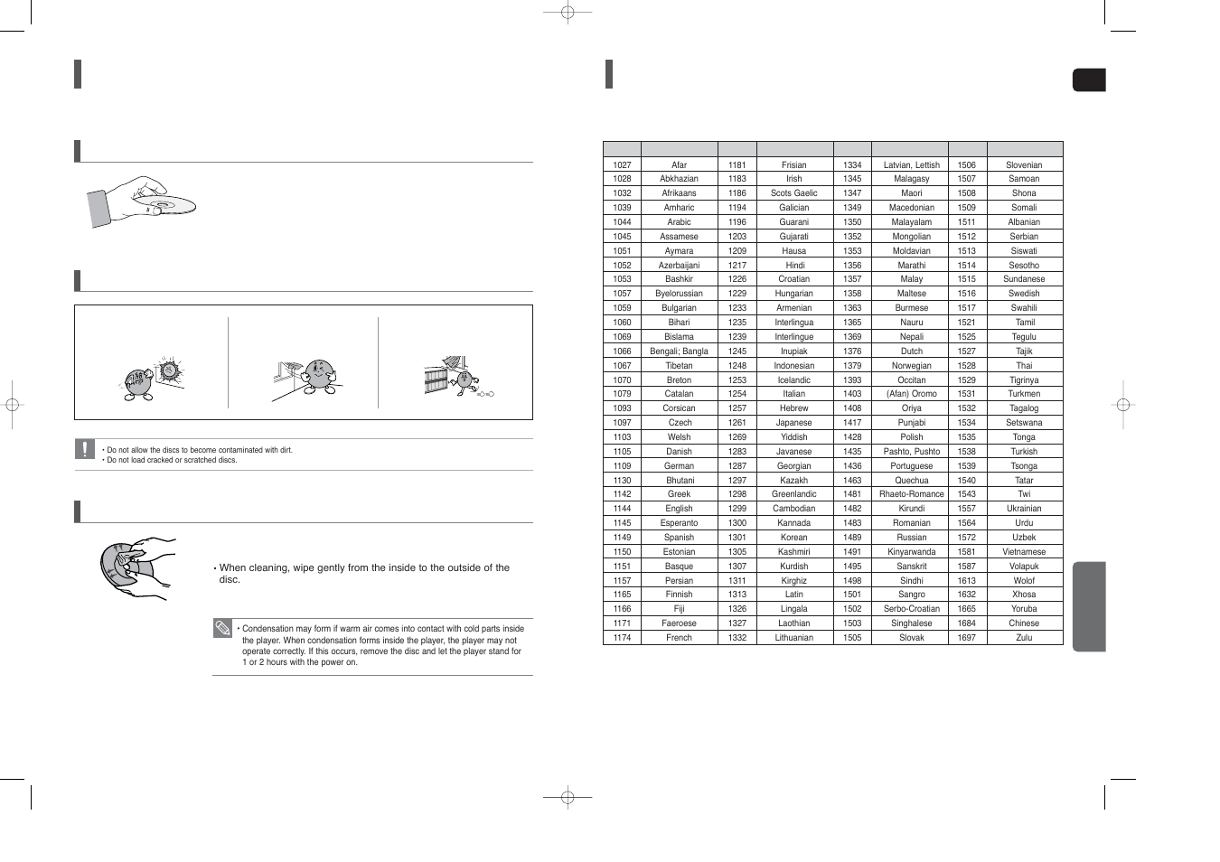 Cautions on handling and storing discs, Language code list | Samsung HT-X250T-XAA User Manual | Page 32 / 34