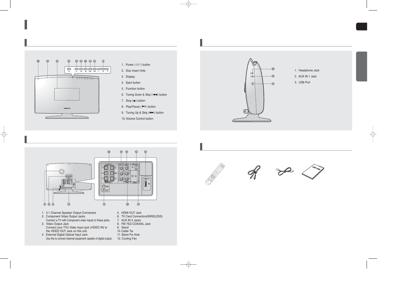 Description, Front panel side panel accessories rear panel | Samsung HT-X250T-XAA User Manual | Page 5 / 34