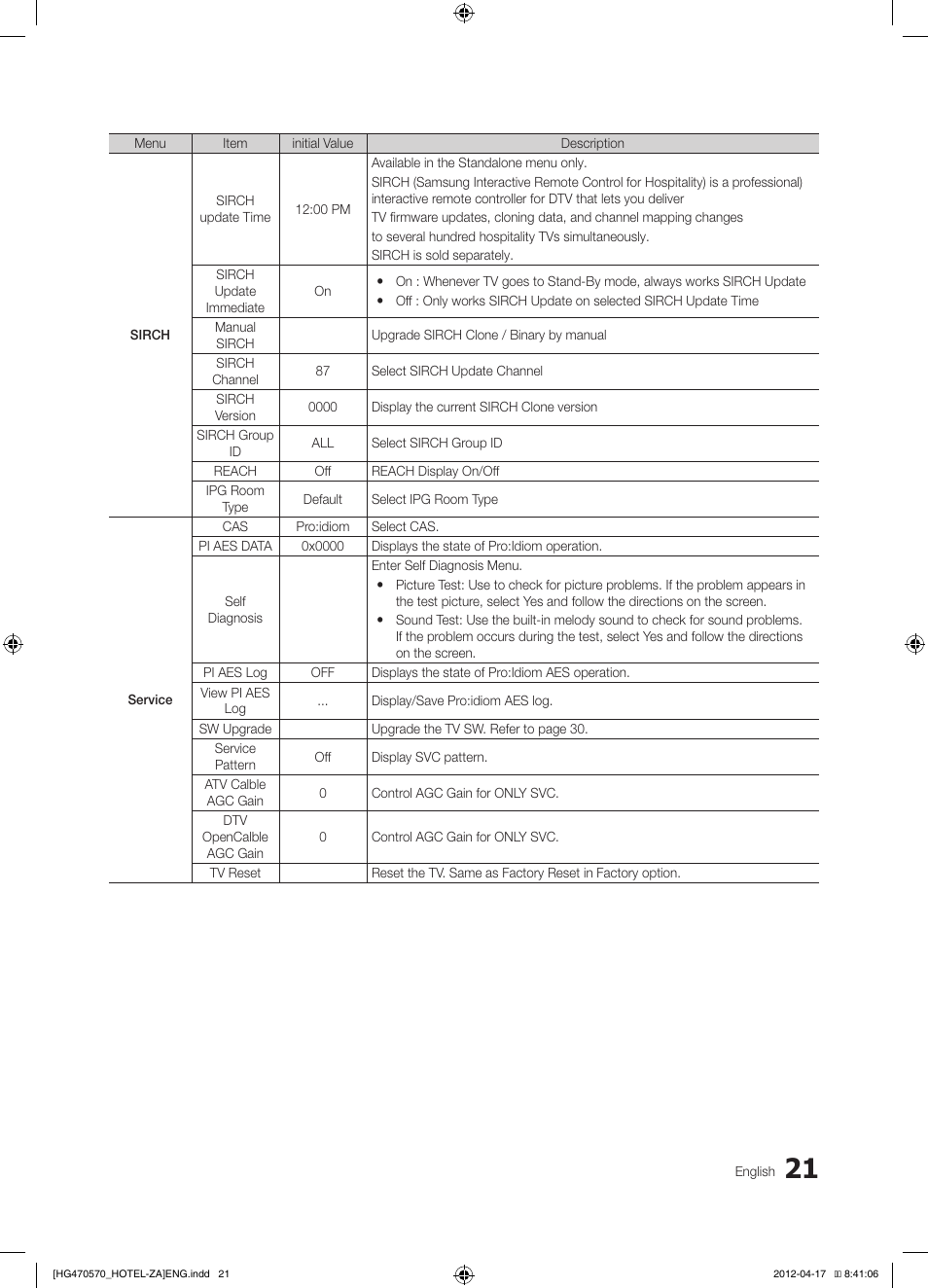 Samsung HG32NA470PFXZA User Manual | Page 21 / 43