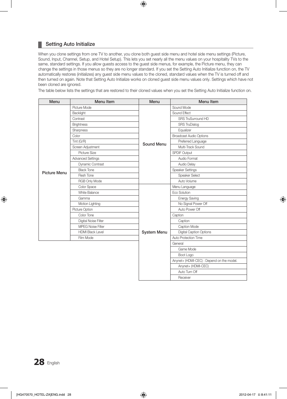 Setting auto initialize | Samsung HG32NA470PFXZA User Manual | Page 28 / 43