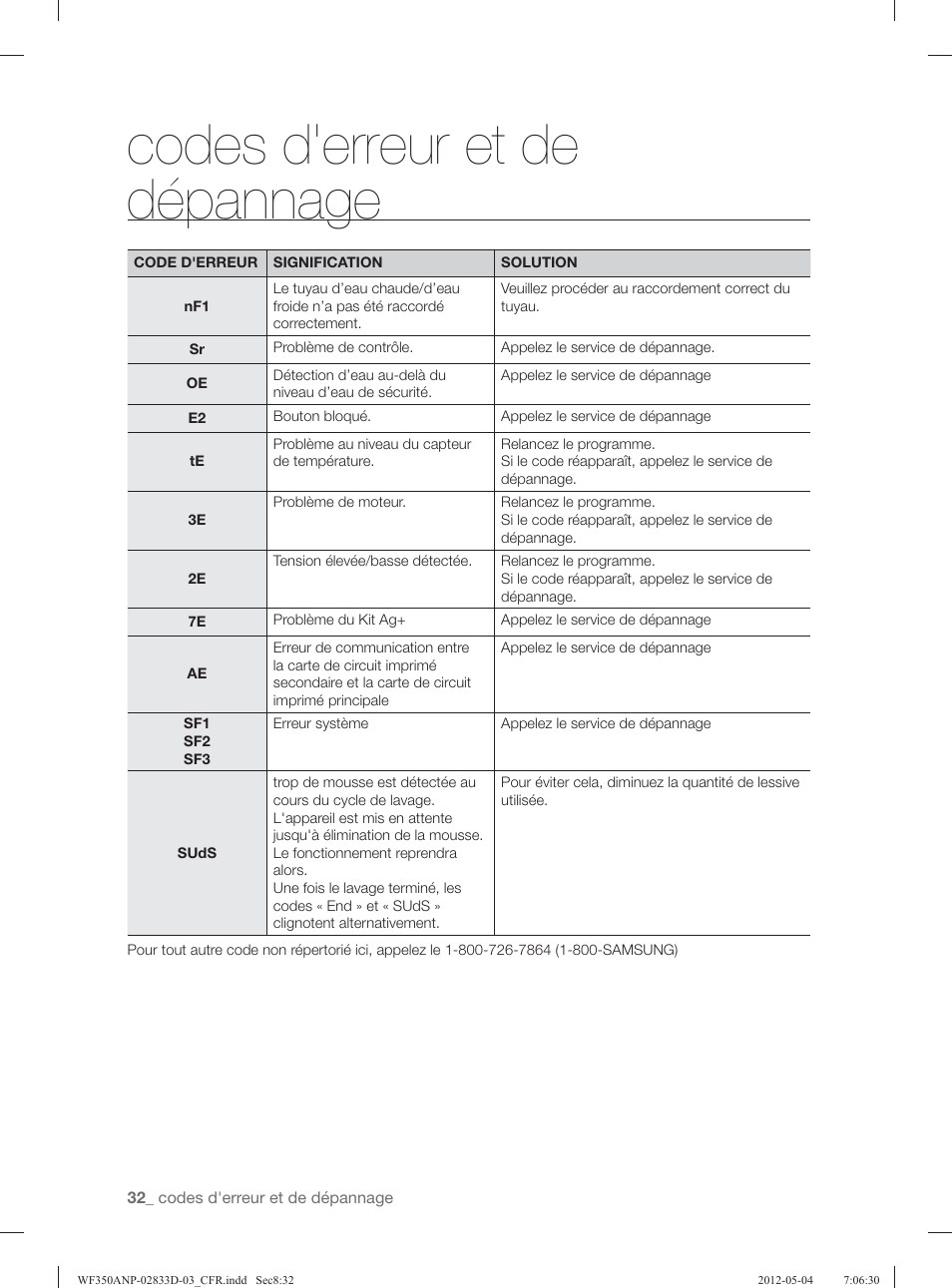 Codes d'erreur et de dépannage | Samsung WF350ANR-XAA User Manual | Page 112 / 120