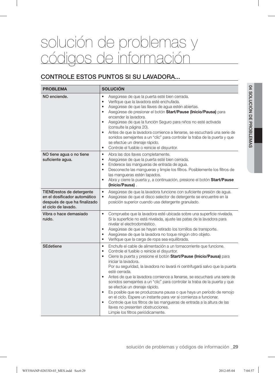 Solución de problemas y códigos de información, Controle estos puntos si su lavadora | Samsung WF350ANR-XAA User Manual | Page 69 / 120