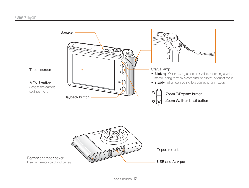 Samsung EC-TL34HBBA-US User Manual | Page 13 / 87