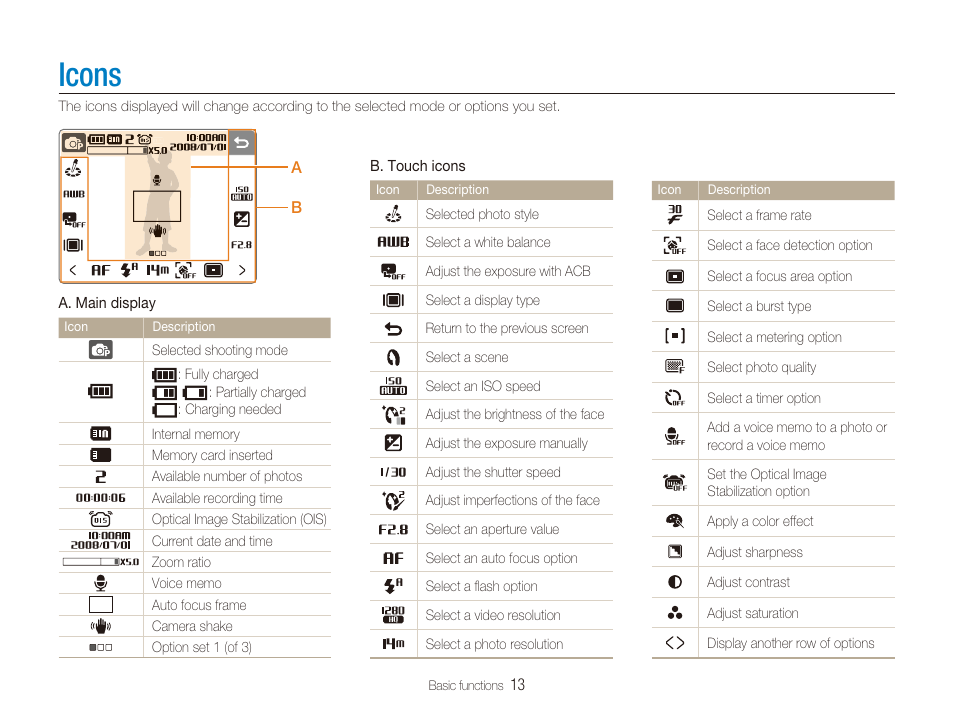 Icons | Samsung EC-TL34HBBA-US User Manual | Page 14 / 87