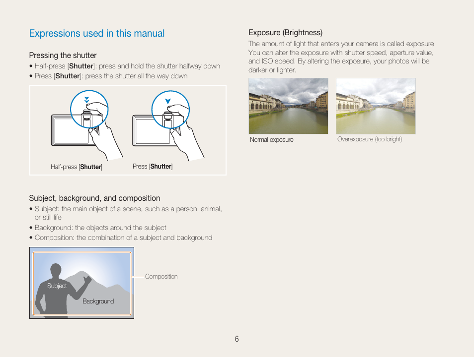 Expressions used in this manual | Samsung EC-TL34HBBA-US User Manual | Page 7 / 87