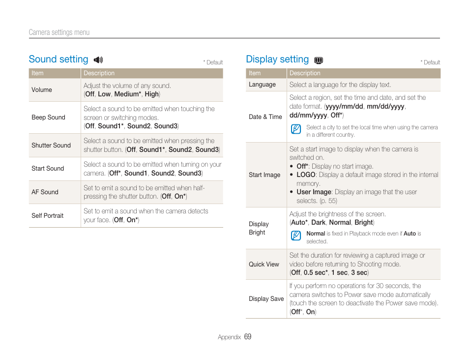 Adjusting sound and volume, Adjusting the brightness of the display, Changing the language displayed on the screen f | Setting the date and time f, Sound setting, Display setting, Portrait sound. (p. 69) | Samsung EC-TL34HBBA-US User Manual | Page 70 / 87