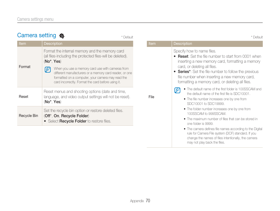 Formatting the memory card, Camera setting, Time, or turn the af assist lamp on. (p. 70) | Samsung EC-TL34HBBA-US User Manual | Page 71 / 87